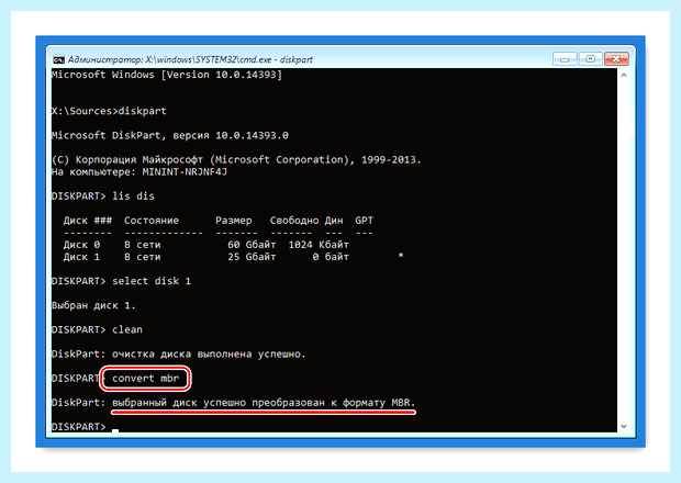 Windows 10 на mbr диск