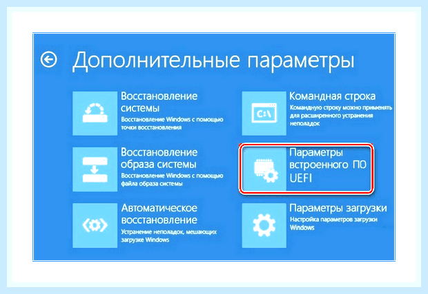 Биос что нажать () Биос что нажать