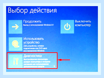 Биос на lenovo