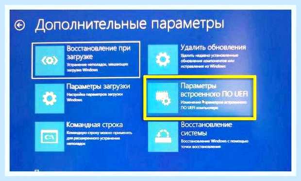 Биос на ноутбуке hp pavilion