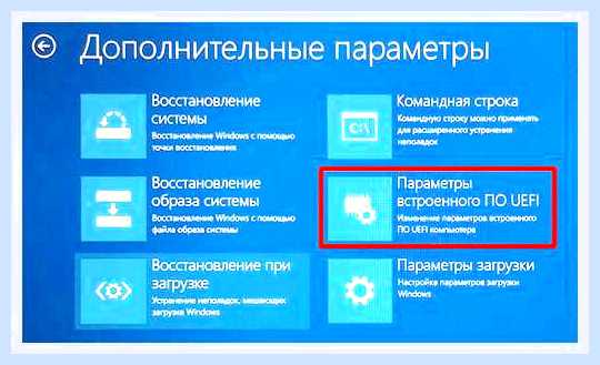 Биос ноутбука asus