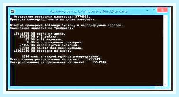 Битые кластеры на жестком диске