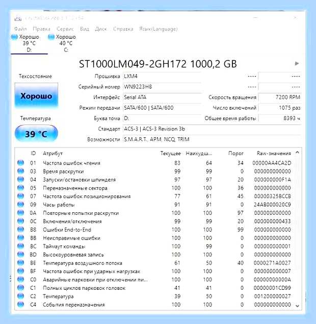 Битые сектора windows