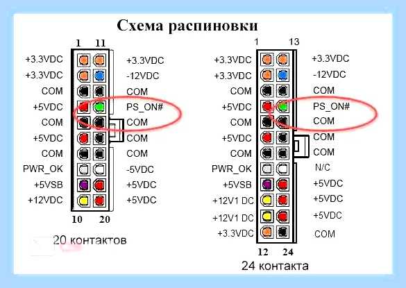 Блок питания для компьютера как запустить перемычкой