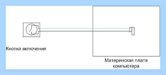 Блок питания замкнуть для запуска () Блок питания замкнуть для запуска