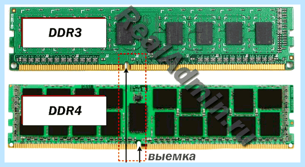 Ддр3 или ддр4
