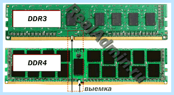 Ддр4 или ддр3 (ддр4, ддр3, DDR3 DDR4, оперативной памяти) Ддр4 или ддр3