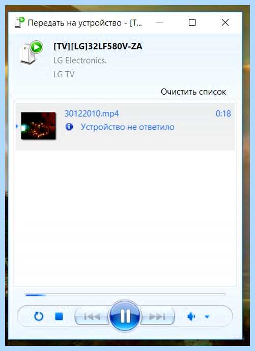 Демонстрация экрана на телевизор (демонстрация, экран, телевизор, Google Chromecast, этой статье) Демонстрация экрана на телевизор