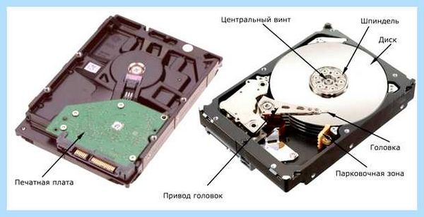 Диагностика hdd диска