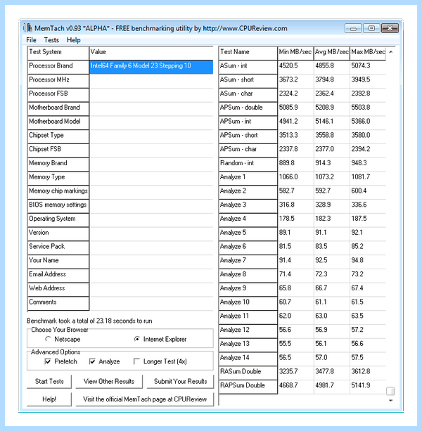 Диагностика оперативной памяти windows 10