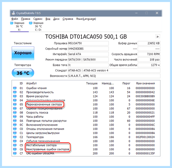 Диагностика жесткого диска windows