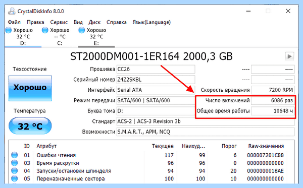 Диагностика жесткого диска windows