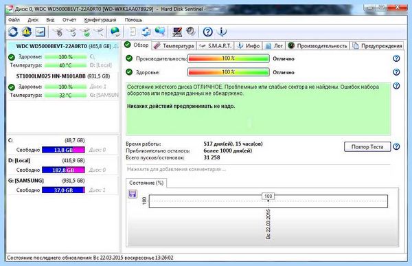 Диагностика жесткого диска windows