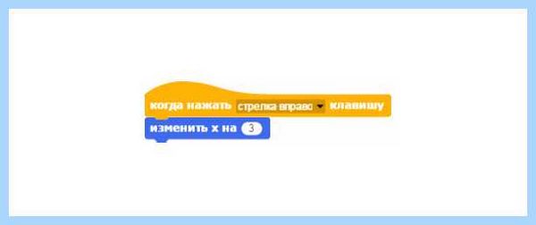 Движение по координатам