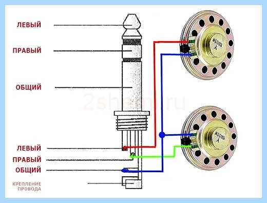 Джек разъем распайка (джек, разъять, распайка, звукового оборудования, Samsung Galaxy, аудио кабелей) Джек разъем распайка
