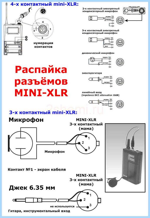Джек разъем распайка (джек, разъять, распайка, звукового оборудования, Samsung Galaxy, аудио кабелей) Джек разъем распайка