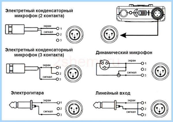 Джек разъем распайка (джек, разъять, распайка, звукового оборудования, Samsung Galaxy, аудио кабелей) Джек разъем распайка