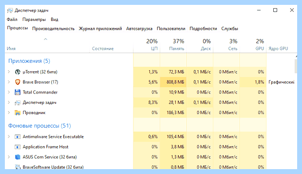 Windows 10 настройка обновления