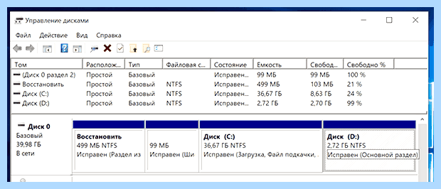 Windows 10 не видит диски (windows, видеть, диск, «Управление дисками») Windows 10 не видит диски