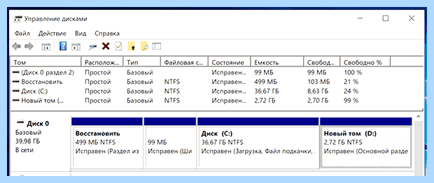 Windows 10 не видит диски (windows, видеть, диск, «Управление дисками») Windows 10 не видит диски
