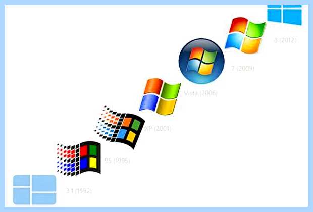 Windows 10 не видит компьютеры в сети