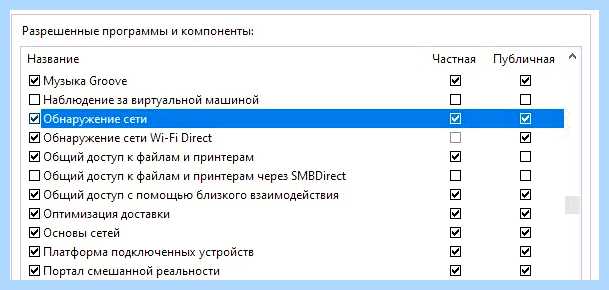 Windows 10 не видит локальную сеть (windows, видеть, локальный, сеть) Windows 10 не видит локальную сеть