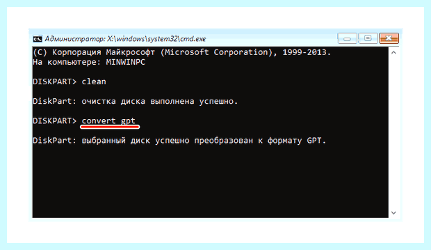 Windows 10 не видит новый ssd диск
