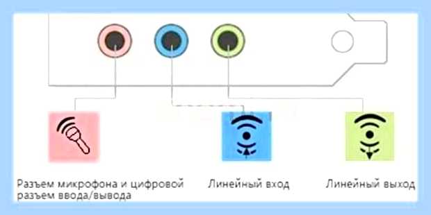 Блок питания контакты