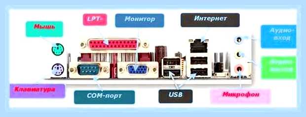 Блок питания контакты