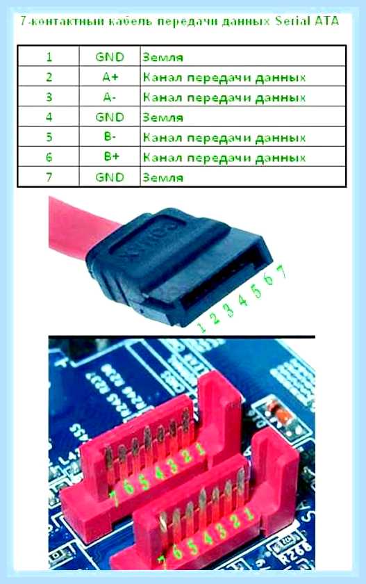 Блок питания контакты