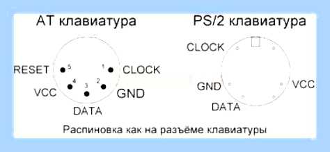 Блок питания контакты