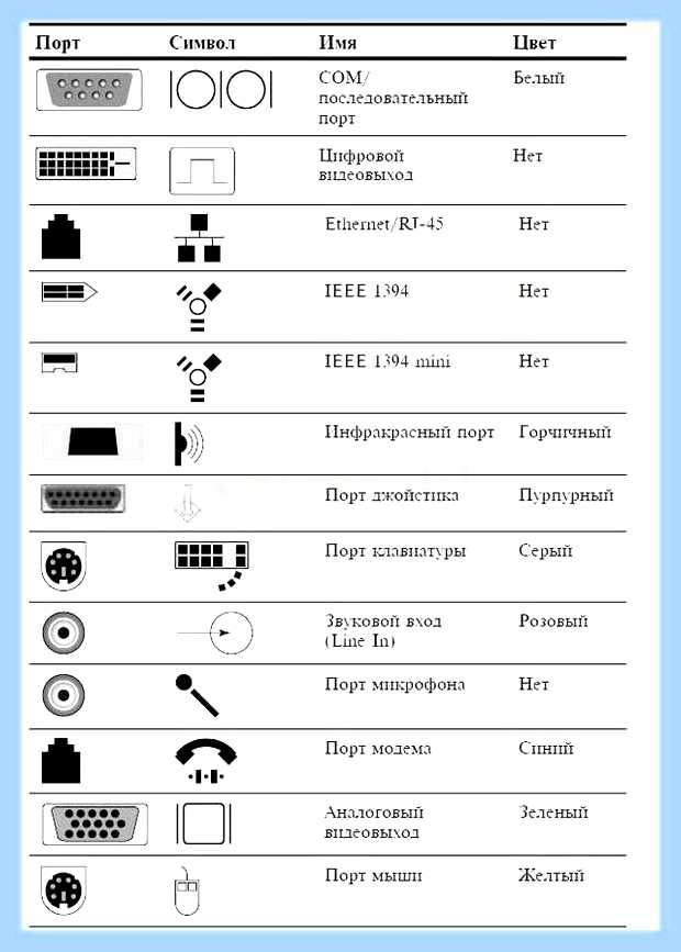 Блок питания контакты