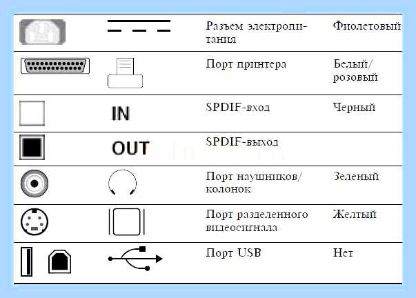 Блок питания контакты