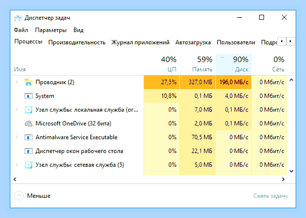 Большая загрузка диска windows 10 () Большая загрузка диска windows 10