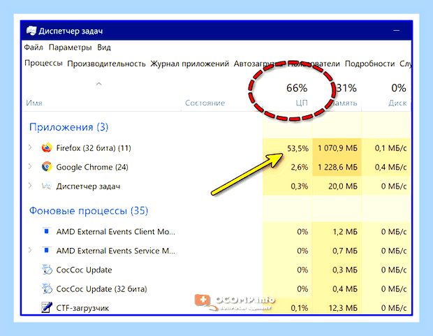 Большая загрузка диска windows 10 () Большая загрузка диска windows 10