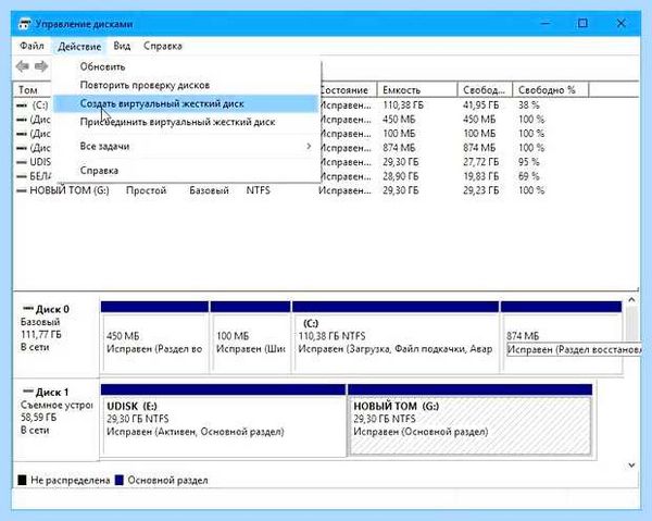 Диск менеджер windows 10