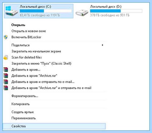 Диск на компьютере загружен на 100