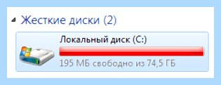 Диск переполнен хотя там ничего не храниться