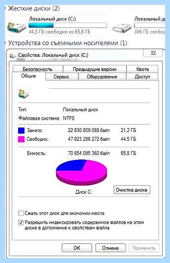 Диск с красный что делать windows 7