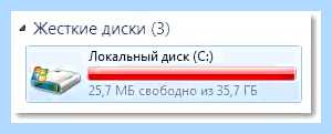 Диск с забит непонятно чем (диск, забитый, непонятный, место Диске) Диск с забит непонятно чем