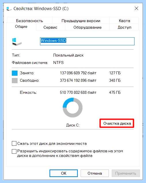Диск с забит