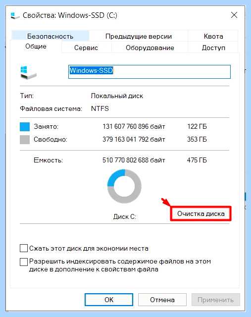 Диск с забит