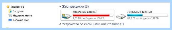 Диск с заполнен а там ничего нету (диск, заполнить, ничто, нету, места диске, диск переполнен) Диск с заполнен а там ничего нету