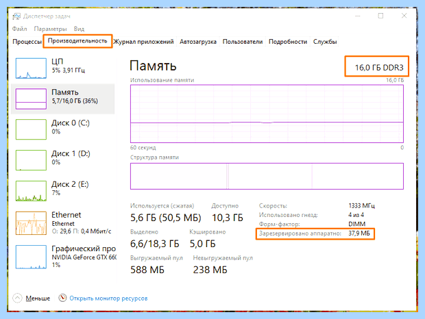 Windows 10 не использует всю оперативную память