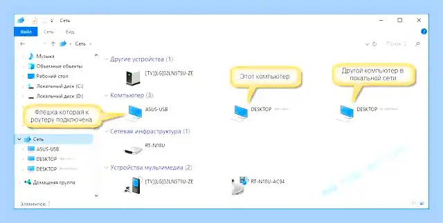Windows 10 не видит сетевой диск роутер