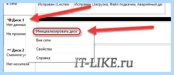 Windows 10 не видит ссд диск (windows, видеть, диск, правой кнопкой, букву диска, видит Windows) Windows 10 не видит ссд диск