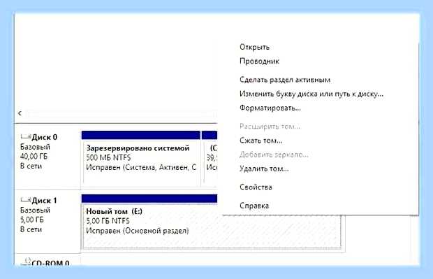 Буква диска windows 10