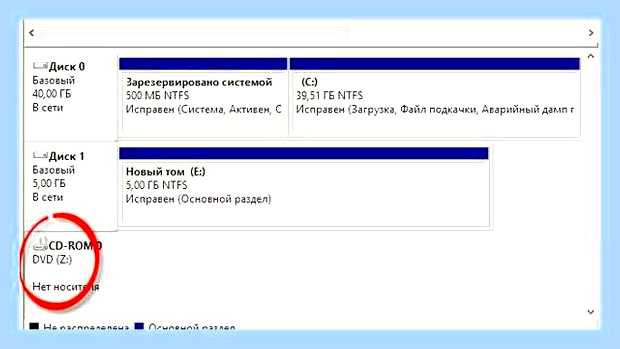 Буква диска windows 10