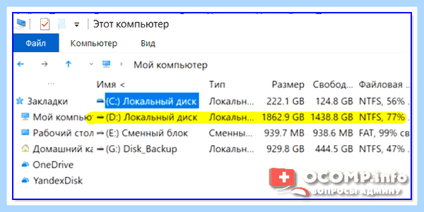 Диск с пропадает свободное место