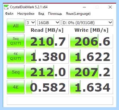 Диски hdd и ssd в чем разница